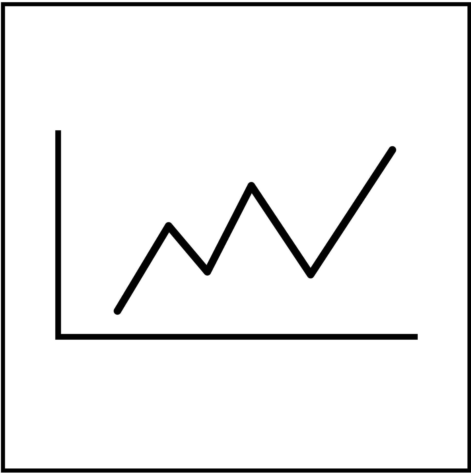 Entwicklung der Altersquotienten im Kanton Bern 1981-2013